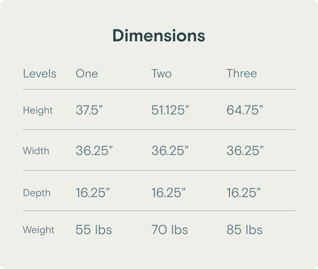 Dimensions for the Rise Hydroponic Garden