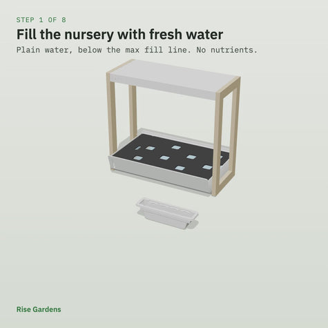 Personal Rise Garden Care: Every Step, Animated