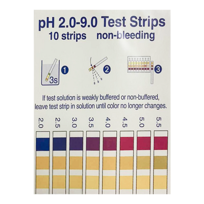 pH hydroponic strips