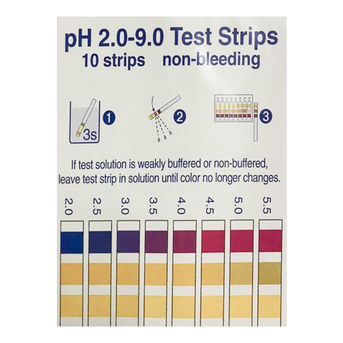 pH hydroponic strips