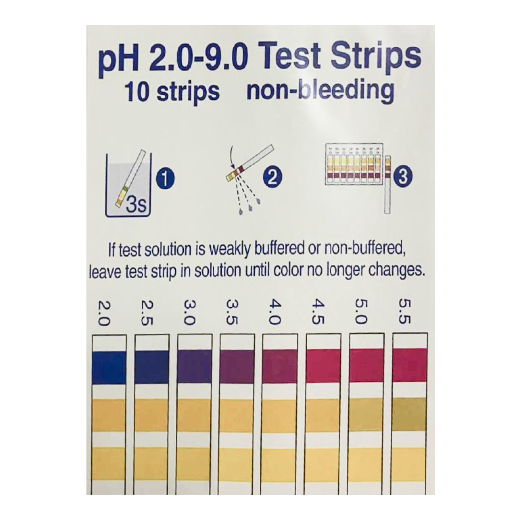 Perfect Ph Balance For Hydroponics Rise Gardens