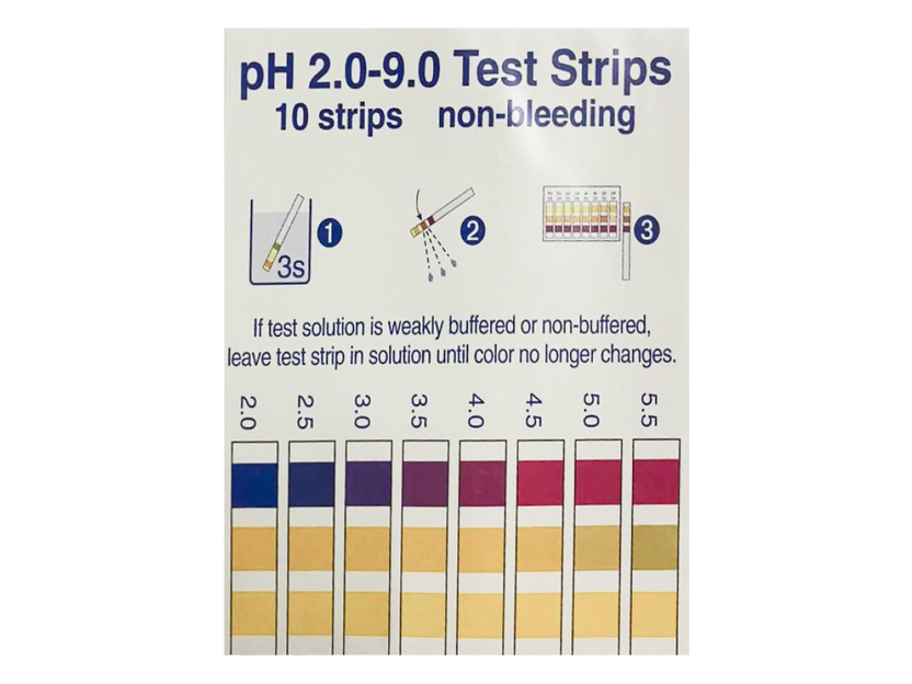 pH hydroponic strips