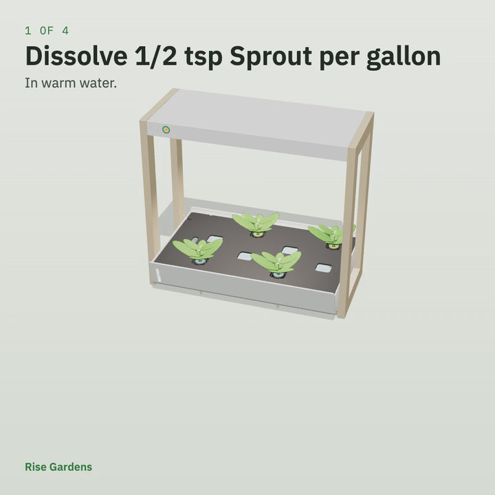 Animation: dry Sprout dissolved in warm water and poured through the Personal Rise Garden service door, then pH Balance